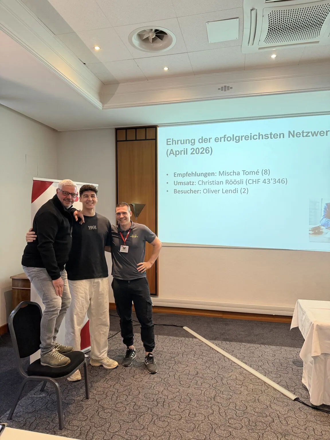 BNI Leuchtenstadt – Ehrung der erfolgreichsten Netzwerker